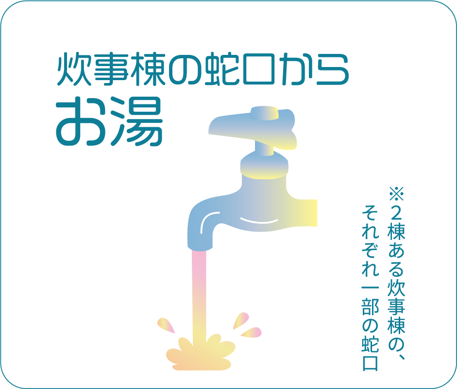 炊事棟の蛇口からお湯